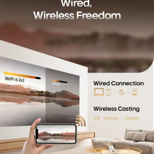 بروجكتر Magcubic HY300 Pro بدقة 4K ونظام أندرويد 11