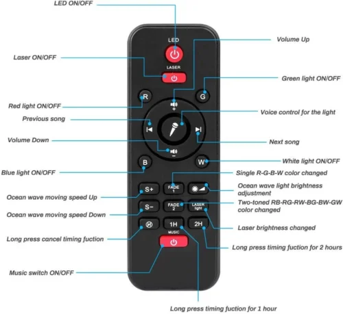 مصباح ليلي LED مع مؤثرات السماء المرصعة بالنجوم